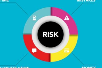 Imagem editorial sobre governança, regulação & risco com foco em data privacy governance.