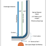 Imagem ilustrativa relacionada à notícia.