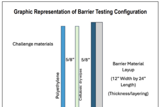 Imagem ilustrativa relacionada à notícia.